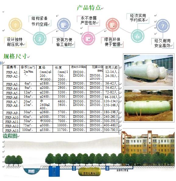 中宁玻璃钢化粪池